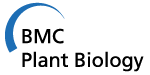 BMC Plant Biology Logo